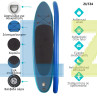 Φουσκωτό Surfboard SUP Board 10'6 Σκούρο Μπλε – ZU724 - Изображение 2